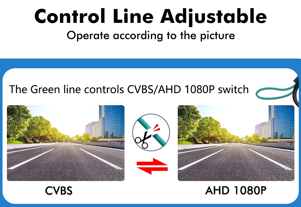 Smartour 1920*1080P AHD Backup Kamera 9V-36V für Bus Lkw Fahrzeug Überwachung CCD HD Nachtsicht Auto Überwachung Kamera – Detail 3