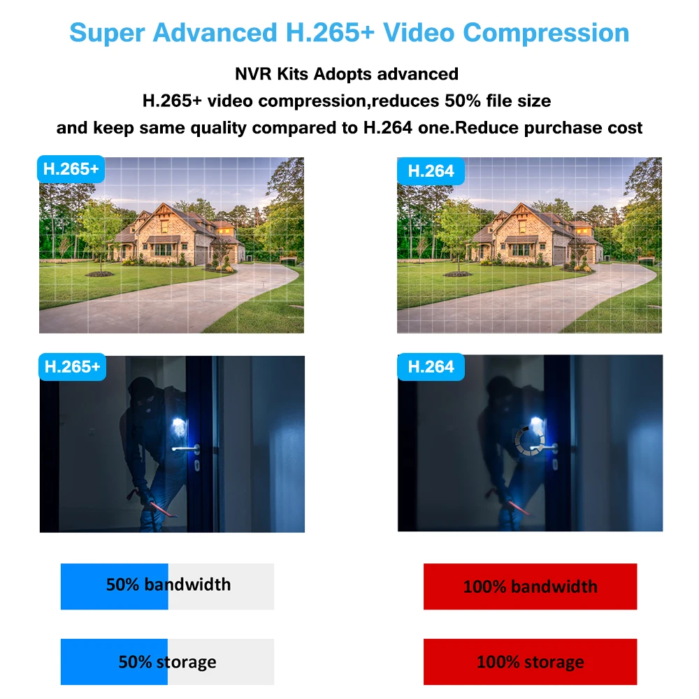 8CH PoE Security Camera System H.265+ 8MP 4K 8Channel NVR 5MP HD Outdoor With Audio PoE IP Cameras CCTV Video Surveillance Kit