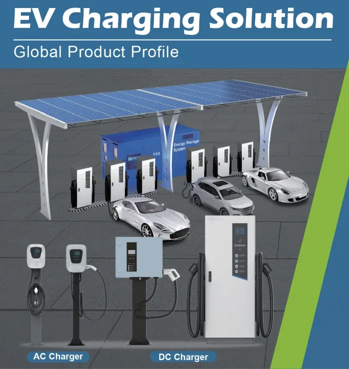 60kW 80kW DC Electric EV Car Fast Charging Station Easy Install DC Car Ev Charger 400V 30Kw 40Kw 80Kw Ev Charger