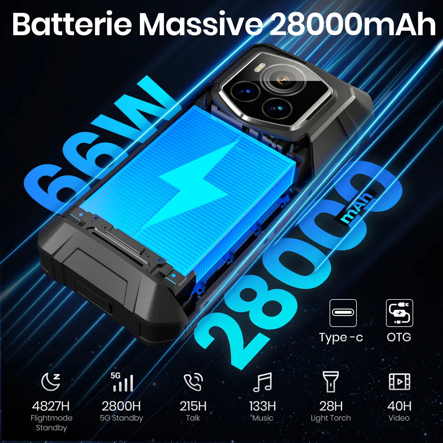 FOSSiBOT F107PRO Rugged Smartphone Infrared Night Vision 28000mAh 66W, 5G mobile phone with 50M Flashlight 12GB+512GB Android 15