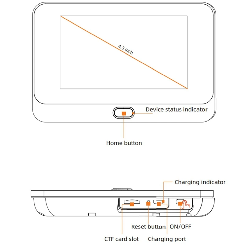 Smart Tuya 1080P Wifi Door Bell Eye Peephole Camera Plastic 4.3Inch PIR FHD Infrared For Alexa Google