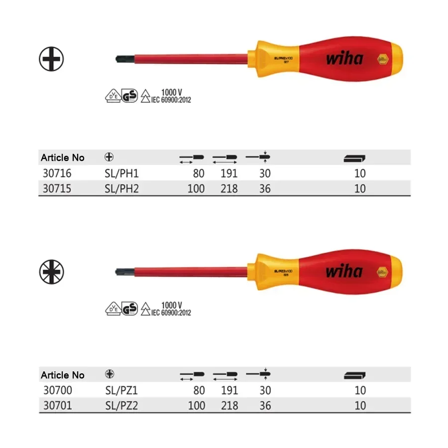 ของแท้ WIHA 30700 2 in 1 ไขควงฉนวน 1000V VDE ทดสอบฉนวนกันความร้อนแบบพกพาช่างไฟฟ้า Phillips Slotted Pozidriv Screwdr