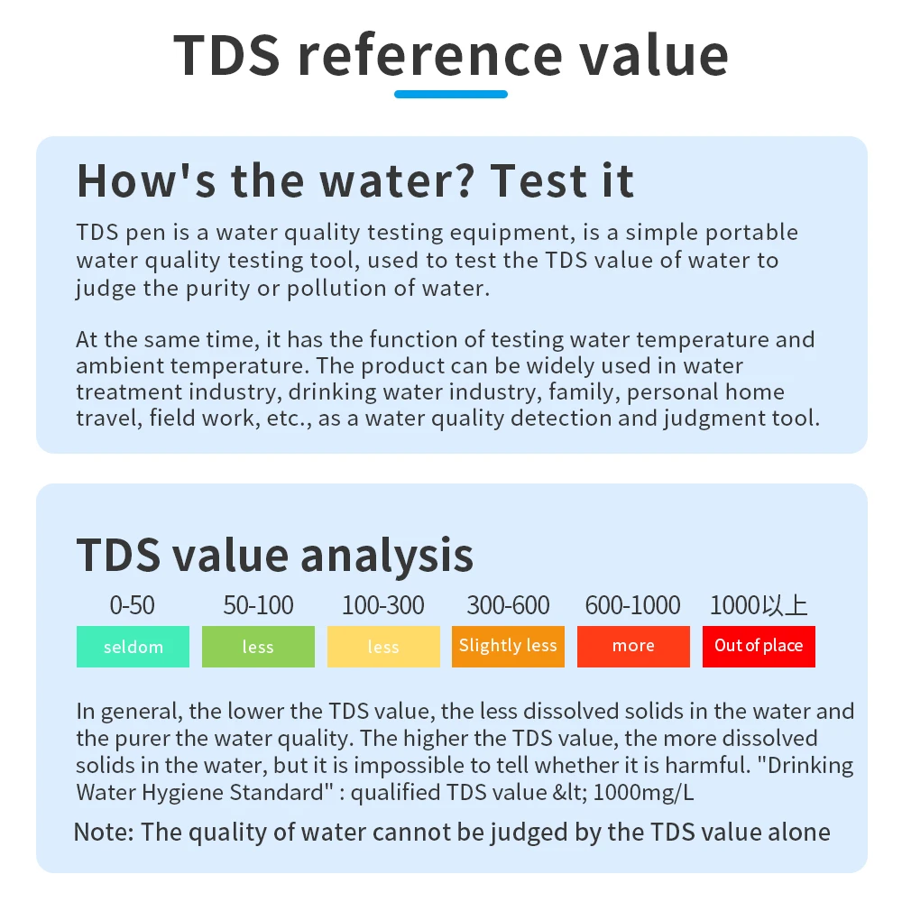 Portable TDS Meter Water Quality Tester TDS Temp Testing Pen Drinking Water Filter Test Measuring For Aquarium Pool Hydroponics