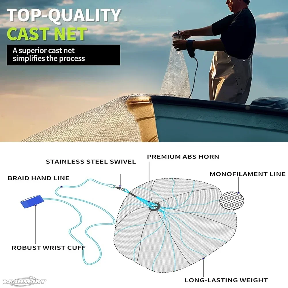 Casting Net 4ft 6ft 8ft Radius Cast Nets USA Saltwater Freshwater Fishing  Net with Ring Easy to Throw Casting Net for Bait Trap - AliExpress 18