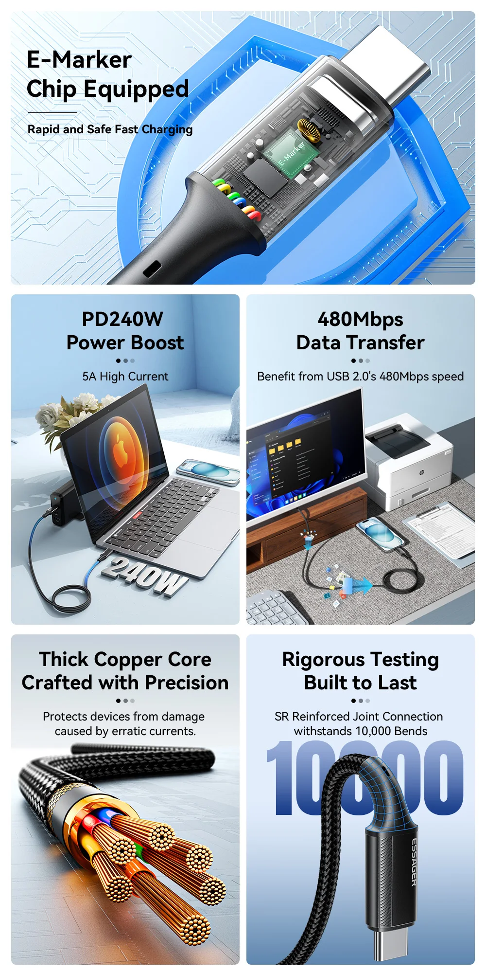 Essager 240W USB Type C To USB C Cable For Macbook iPad Samsung Huawei PD Fast Charging Charger Cord 5A E-Marker Chip Fast USB C