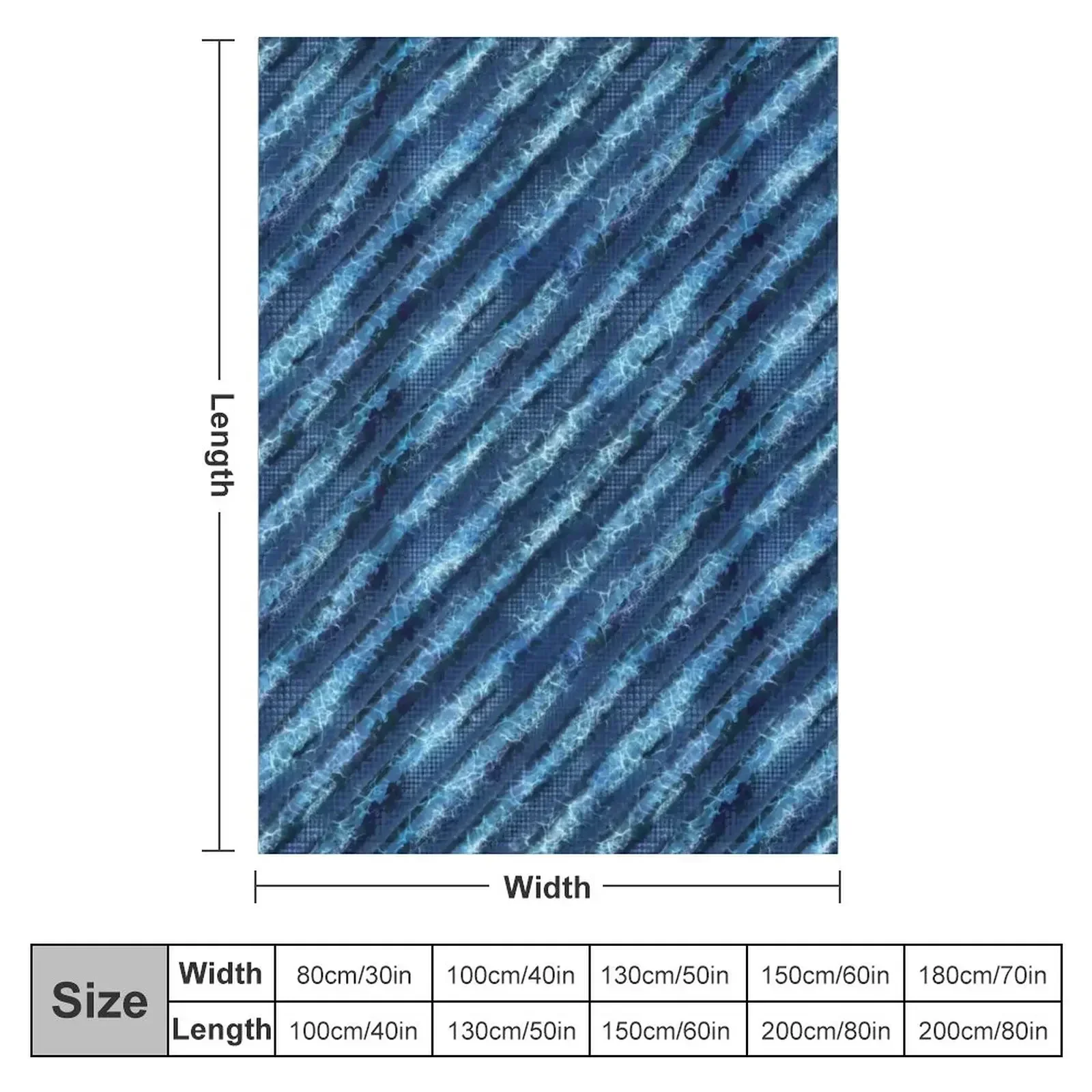 Electric Throw Blanket couch cozy soft plush fuzzy picnic outdoor blanket