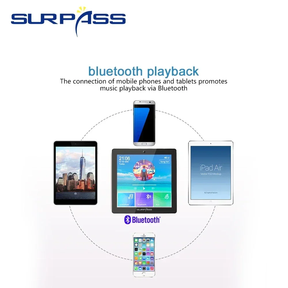 Amplificador bluetooth de 4 canales, Audio doméstico inteligente, inalámbrico, compatible con Bluetooth, Mini amplificador estéreo multifunción, Hificon Radio FM