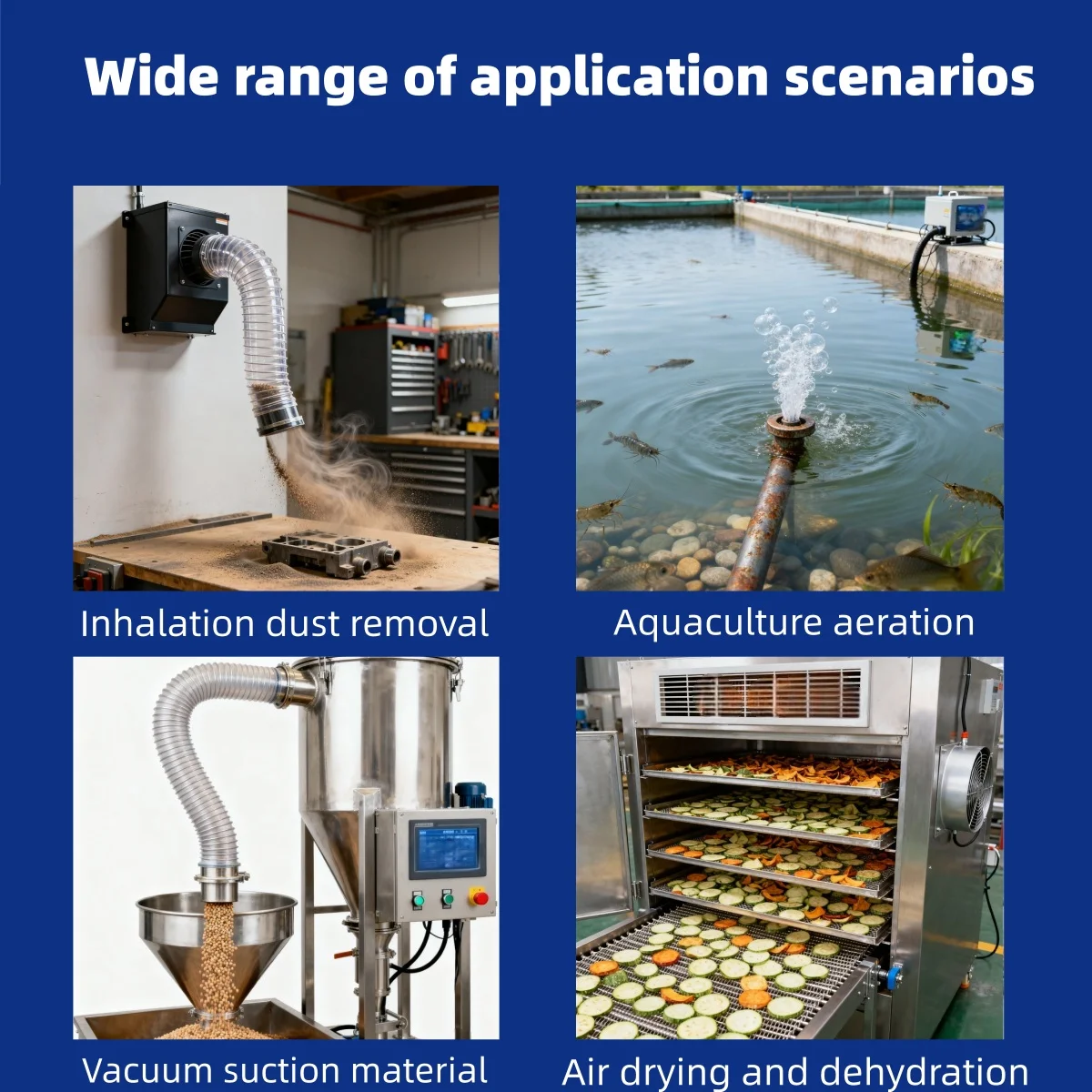 Soplador regenerativo Industrial, soplador de aire Vortex de alta presión para aireación de aguas residuales, acuario, estanque de peces