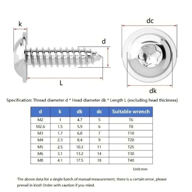 M2 M3 M4 M5 M6 M8 304 A2 Stainless Steel Six-Lobe Torx Round Pan Head with Washer Pad Collar Self-tapping Wood Anti-theft Screw
