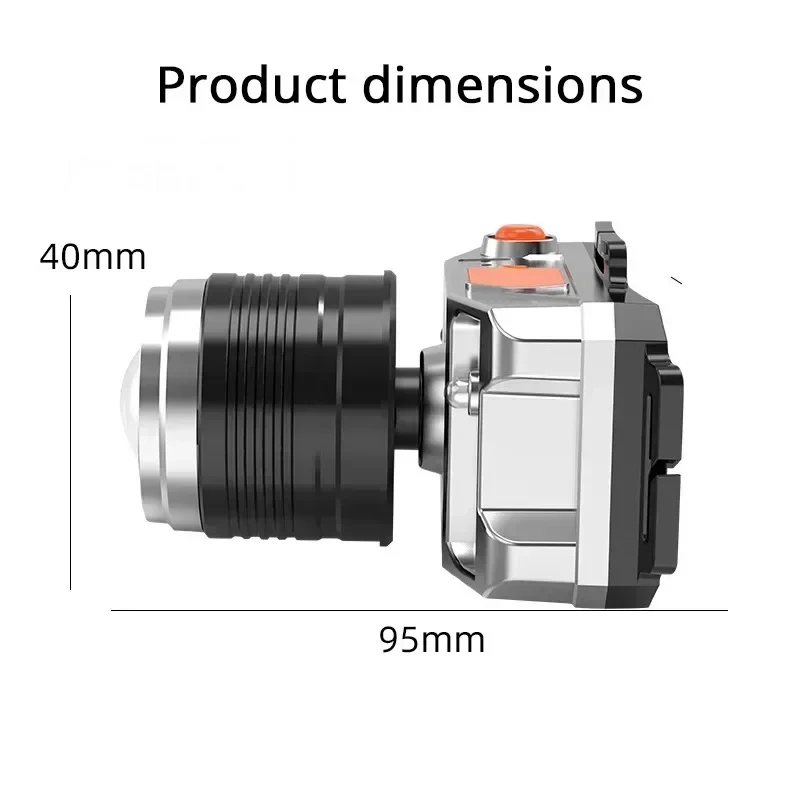 Super Bright USB Rechargeable Headlight with 5 Lighting Modes Head light Digital Electric Display for Outdoor Fishing Camping