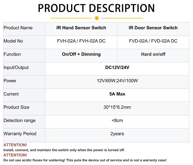 Infrarot-Türsteuerungs-Dimmsensor-Schalter DC12 24V für Schranktür-LED-Licht, automatisches Ein-/Ausschalten des Lichts – Detail 2