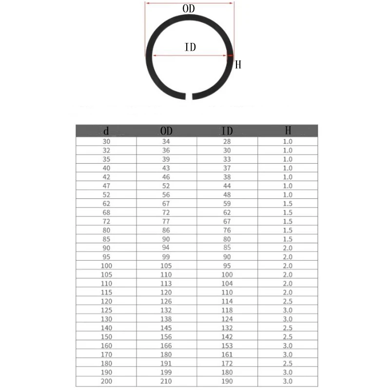 ISO464 Rolling Bearings-Snap Ring DIN5417 M30-M250 Air Compressor Piston Ring Pneumatic Parts For 2 Stroke Garden Tools Hardware