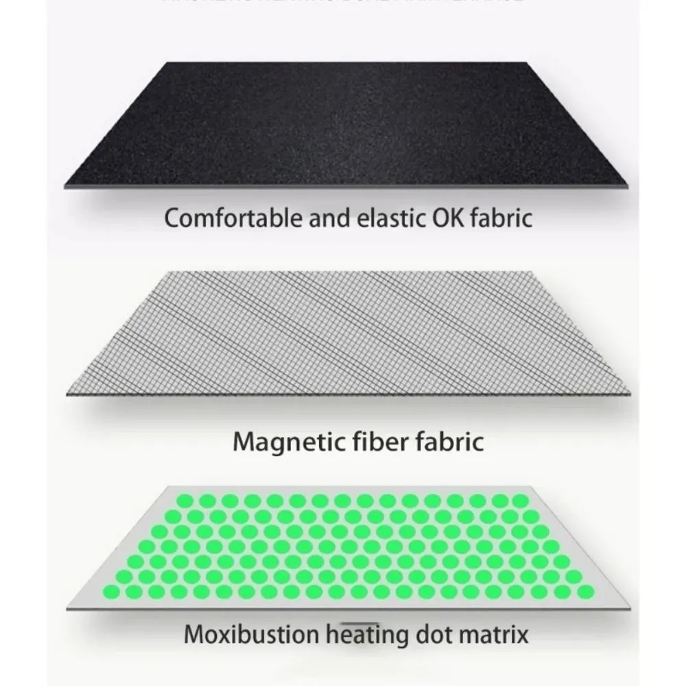 360 °   フルカバー加熱肘サポートスリーブ 自然加熱 通気性素材 肘ブレースプロテクター ソフトタッチ生地