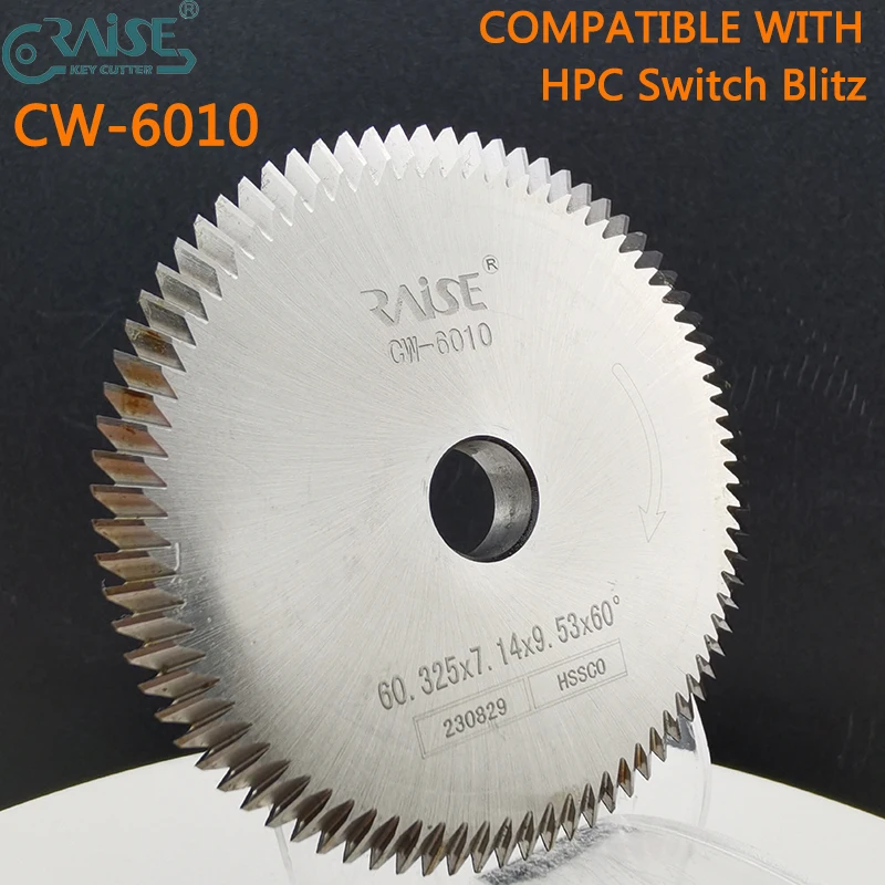 Raise Cutter Compat…
