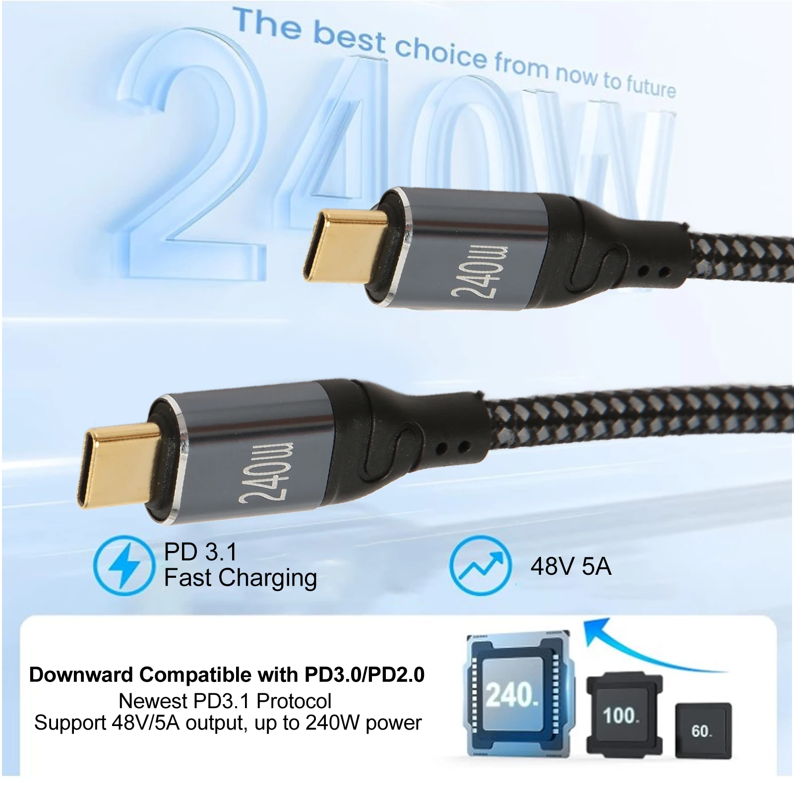 USB C To USB C Cable E Mark Chip Male To Male 480Mbps PD240W Type C Charging Cable PD3.1 Protocol for Office