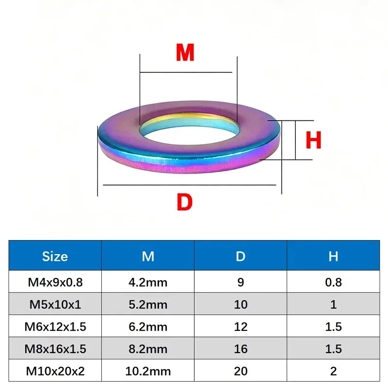5Pcs 304 Stainless Steel Color PVD Vacuum Coated Flat Gasket M4 M5 M6 M8 M10 For Bicycle/Motorcycle Modification