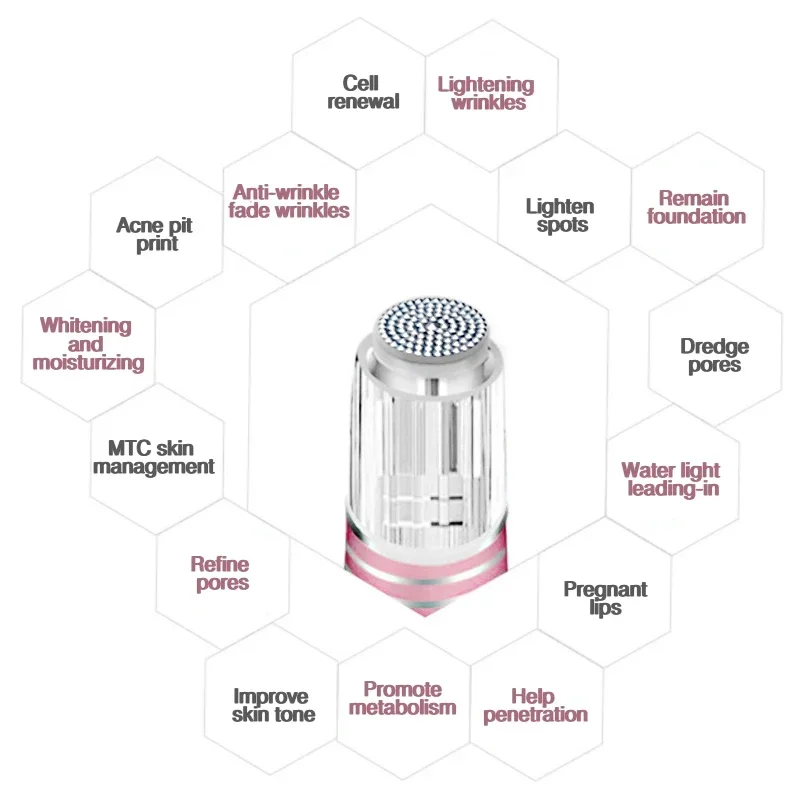 Ultima Dr.imp Pen Wireless Derma Rolling Digital 5-Gang Dermapen Microneedling-Kartusche Mesotherapie Elektrisches Schönheitspflege-Tool – Detail 3