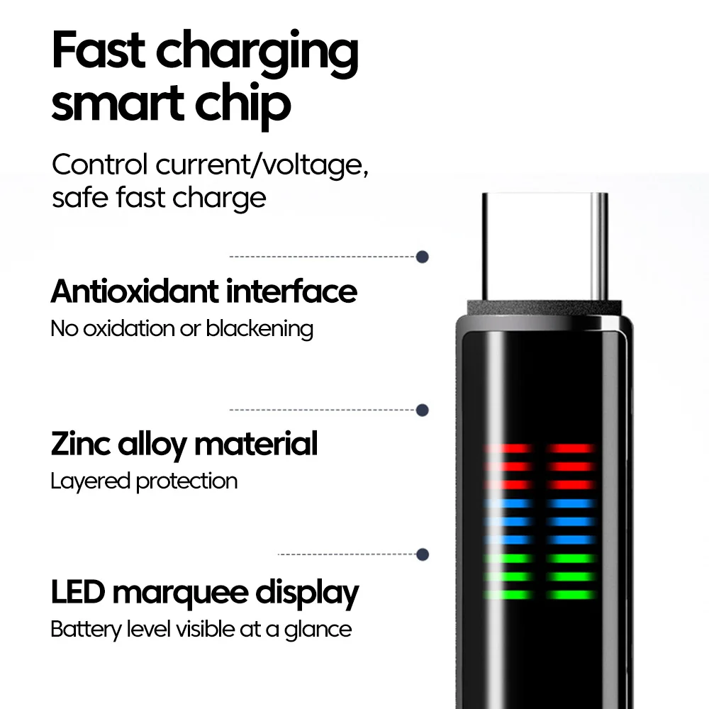 Cavo di tipo C da 240 W Cavo USB C a ricarica rapida con luce di marcia Display digitale Cavo dati da tipo C a tipo C per iPhone15 16 Huawei