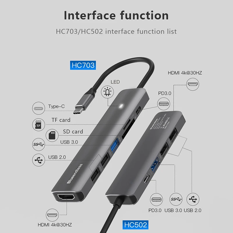 4K HD Type-C Docking Station USB 3.0 Multi-Port Adapter Hub Converter for Notebook & Phone Enhanced Connectivity