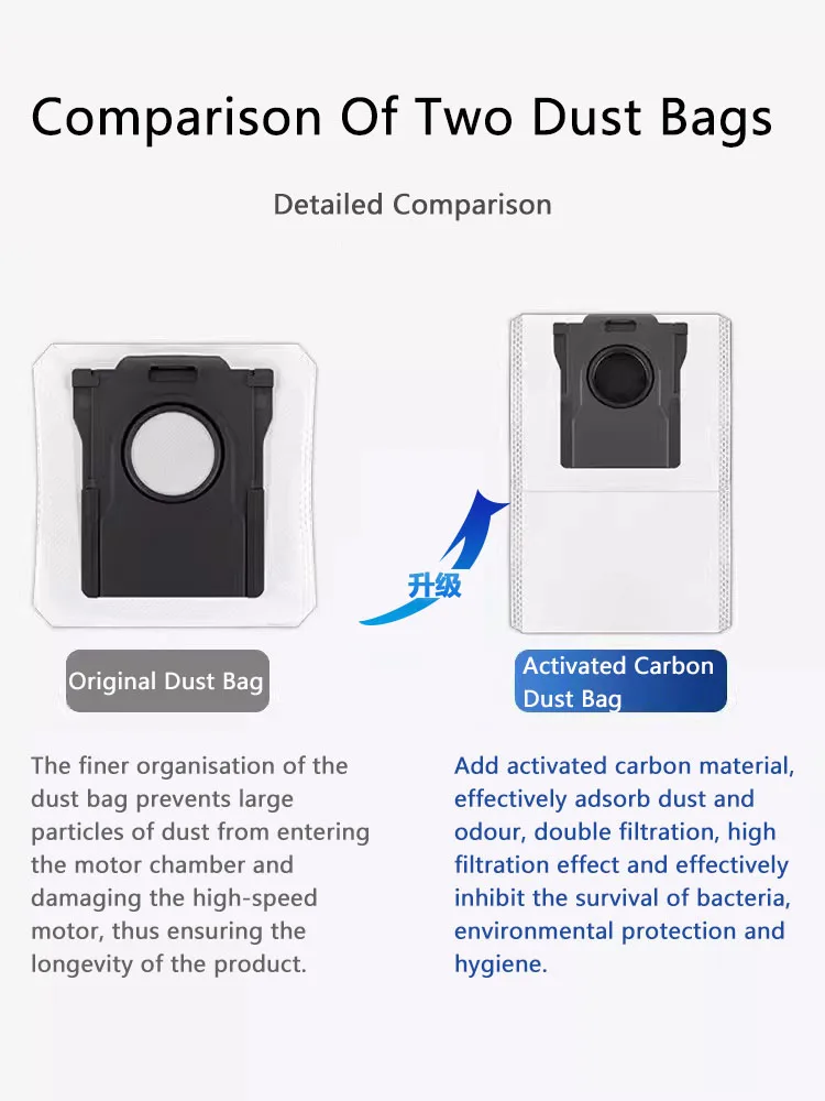 Dreame X30 X40 X50 Ultra X30 Ultra S30 Pro Ultra الأجهزة المنزلية كيس لجميع الغبار مكنسة كهربائية استبدال أجزاء كيس النفايات