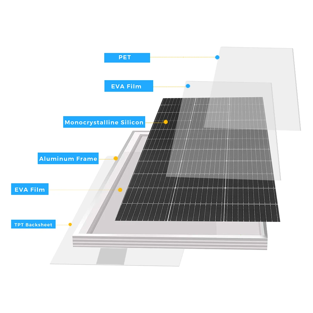 Lightweight solar panels 18 فولت الألواح الشمسية 1200 واط 600 واط مقاوم للماء أحادية البلورية أفضل الألواح الشمسية 1- 10 قطعة 120 واط الصين شحن التخييم RV قارب بطارية المنزل