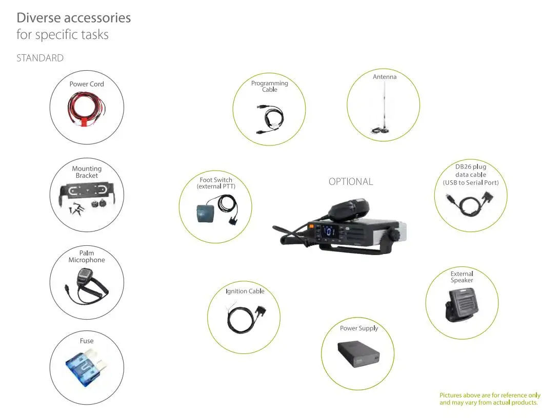 Para hytera md610 walkie talkie analógico digital de alta potência vhf carro móvel para rádio com longo alcance para intercomunicador veículo