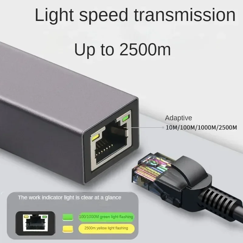 2.5G USB Ethernet Adapter 2500Mbps USB3.0 Type C To RJ45 Lan Wired Ethernet Gigabit Adapter Network Card for MacBook IPad Pro