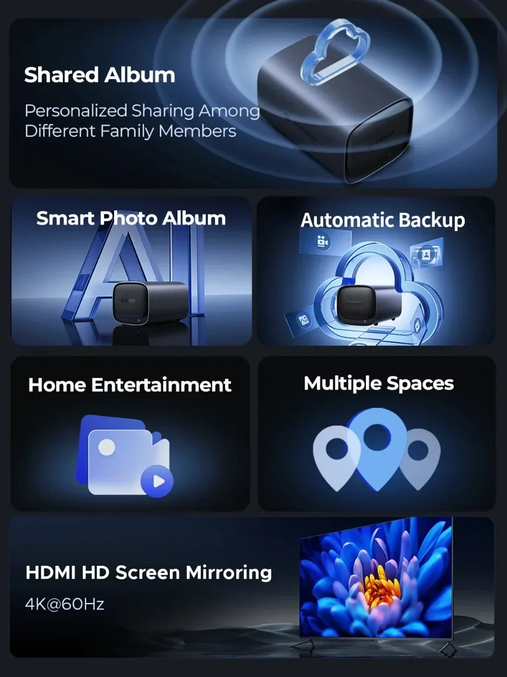 ORICO 2/ 5 Bay NAS Storage Type-C 3.5 "M.2 NVME SSD กรณีเครือข่าย NAS สนับสนุนการเข้าถึงระยะไกลแชร์ข้อมูลส่วนตัว cloud Storage