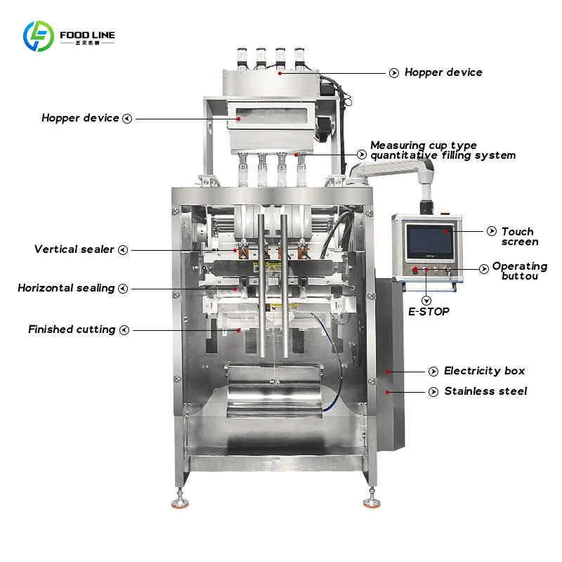Fully Automatic Multi Lane Back Seal Stick Pack Milk Powder Sachet 3 in 1 Instant Coffee Powder Packing Machine