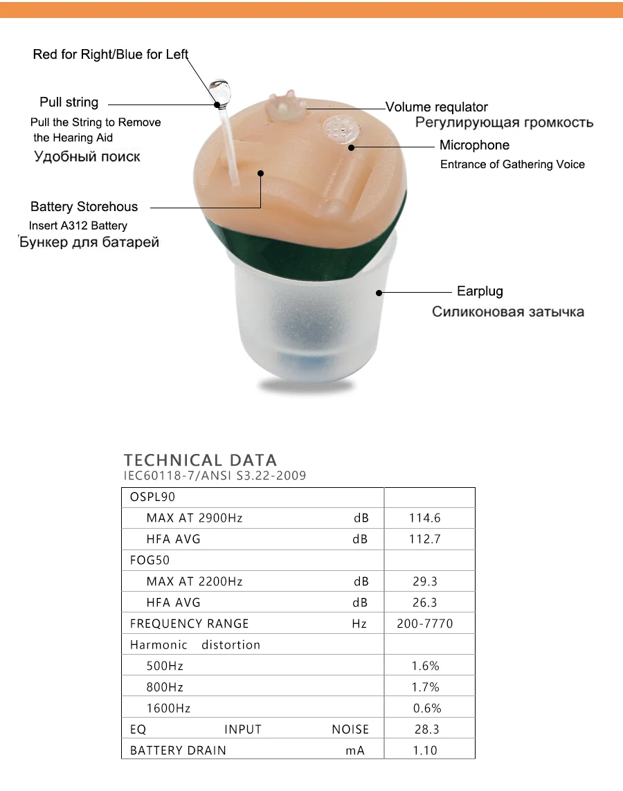 SG01 Pair Best Price Invisible s ITC Battery Analog Ear Device with High Sound Quality Green