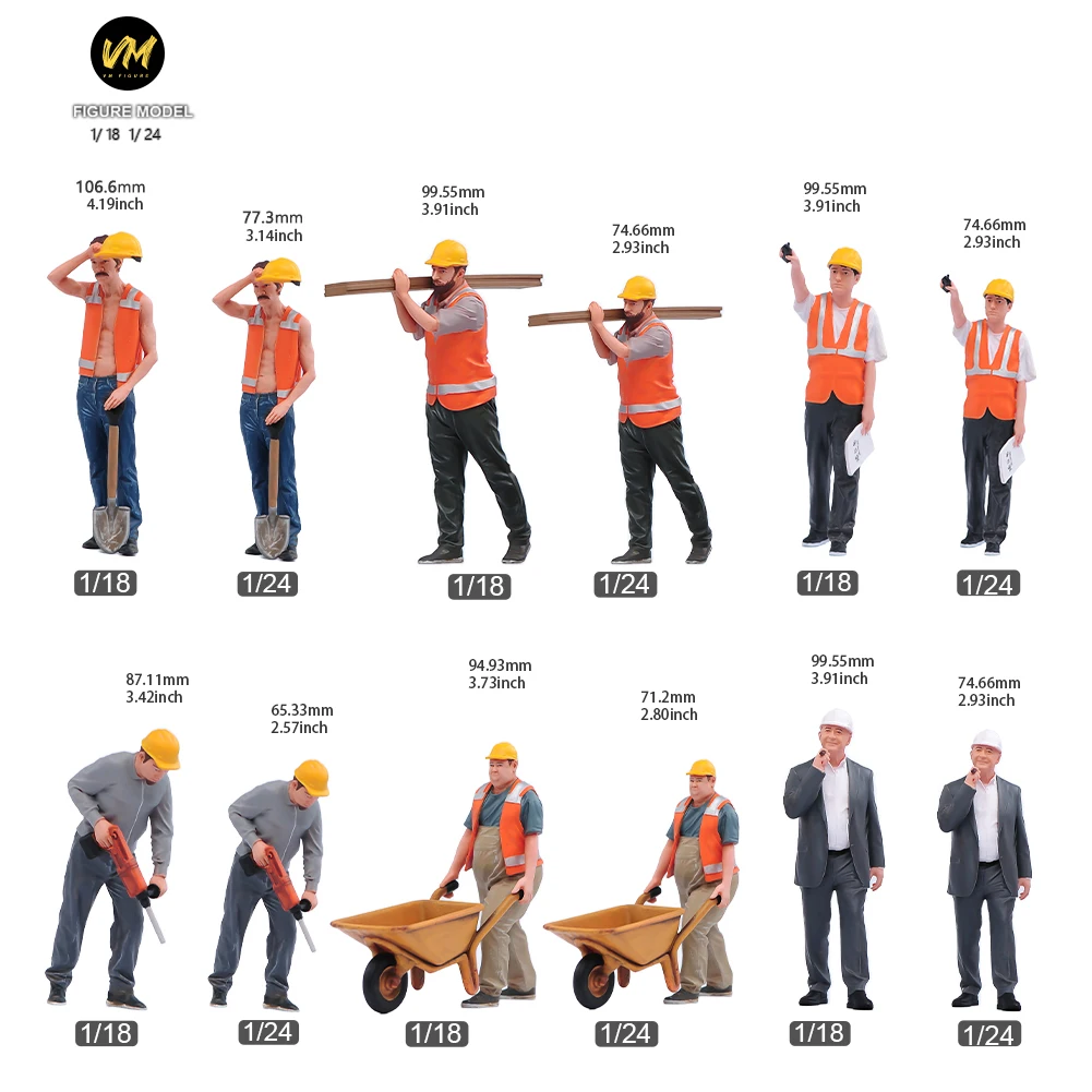 

Exquisite Painted Miniature Figure 1/24 1/18 Construction Worker Engineering Doll Creative Scene Props Decor Display Crafts