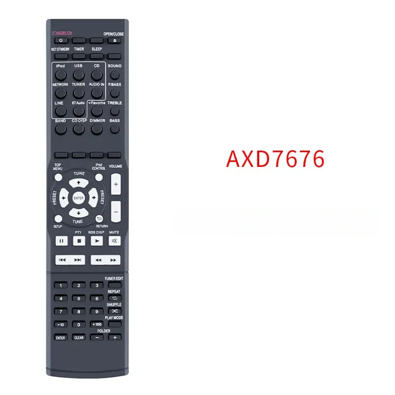 Variant: AXD7676