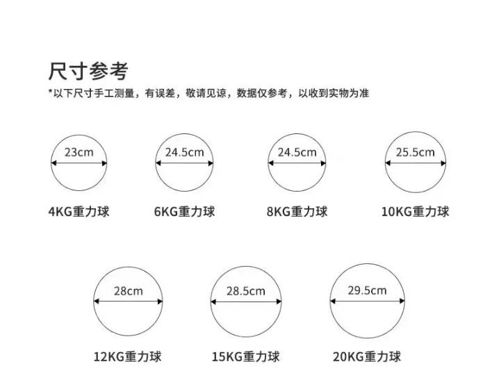 Gym Exercise 4kg-25kg Ball Durable Soft Weighted Ball Functional Customized PU Soft Medicine Wall Ball for Core Training