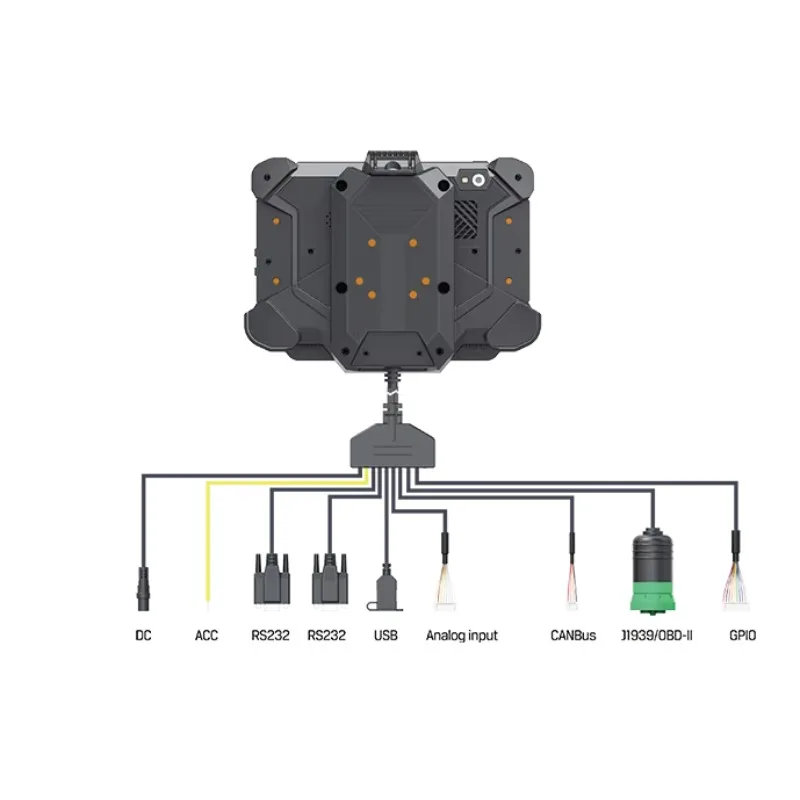 3Rtablet 7 Polegadas Carplay GPS Navigator Para Motocicleta Portátil Sem Fio Android Auto Tela Espelhamento