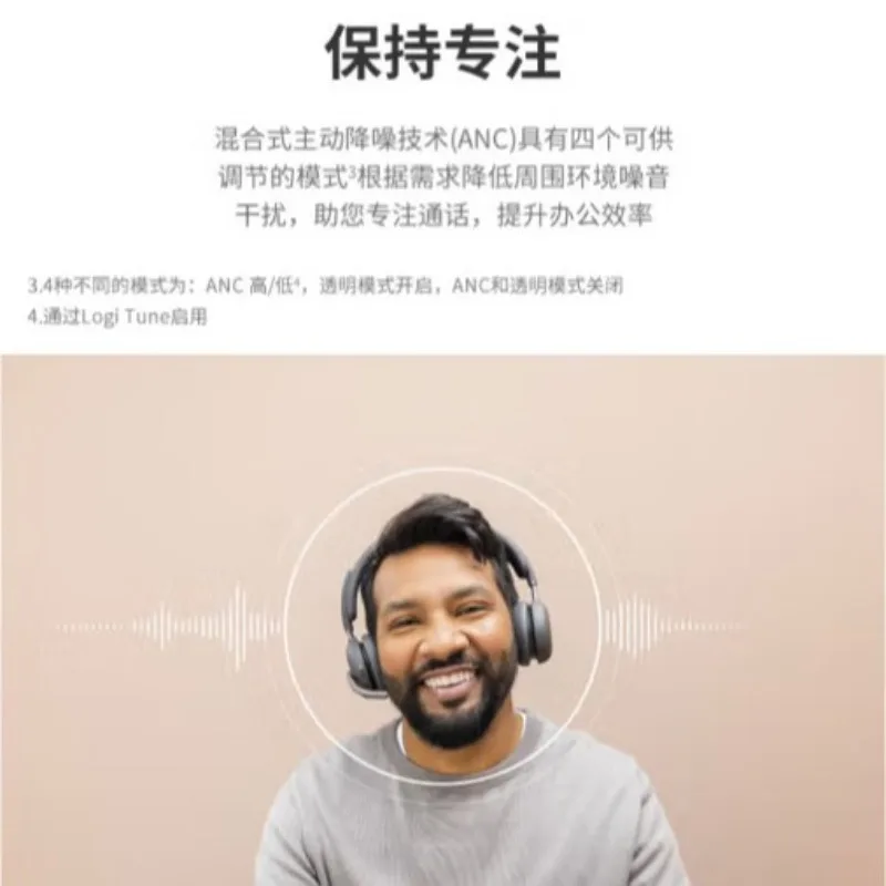 2 Microfono auricolare Bluetooth wireless, funzione di riduzione del rumore AI auricolare