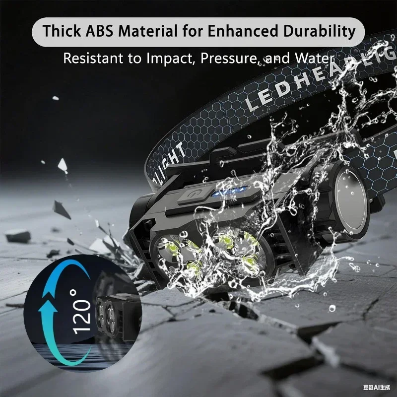 6 Core LED Headlamp Rechargeable System Waterproof Design Lightweight Construction Extended Runtime for Military Operations