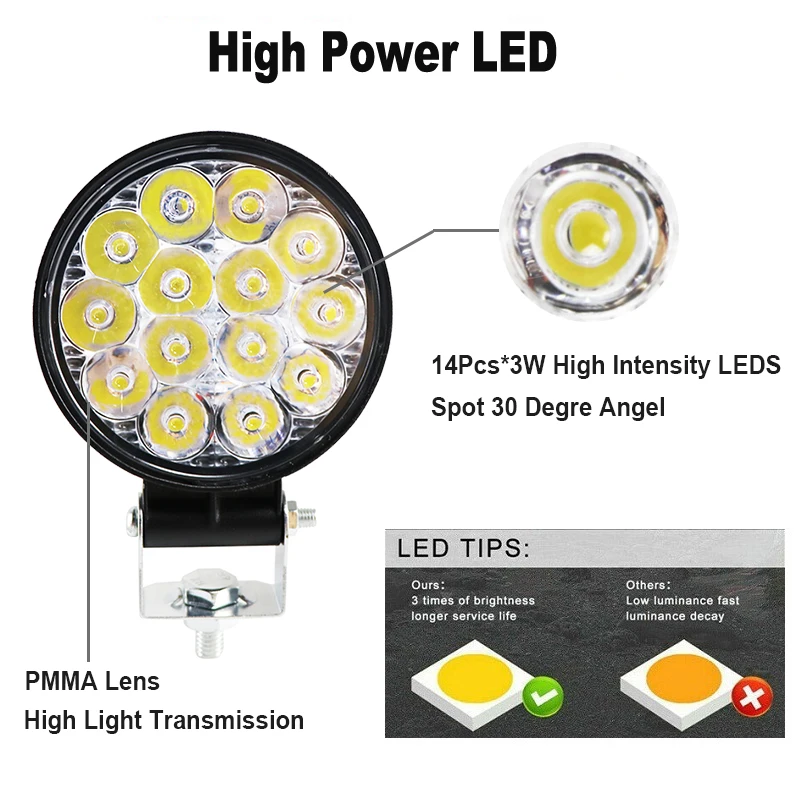 4x 42W 14LED Arbeitslicht LED Auto Nebelscheinwerfer 12V 24V für LKW SUV 4X4 4WD Engineering Scheinwerfer Off-road LED Runde Scheinwerfer – Detail 3