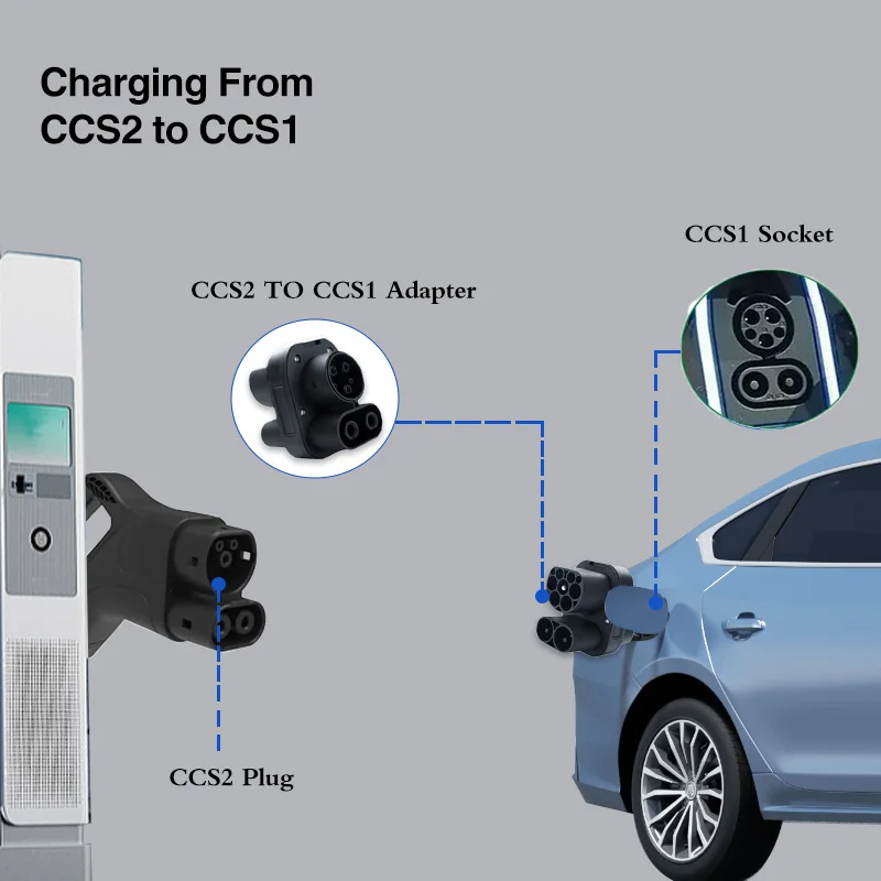 Sconto del 20% su adattatore CCS2 a CCS1 DC EV ricarica rapida 250A 250KW uso per convertitore di ricarica stazione CCS1 in ucraina nazionale