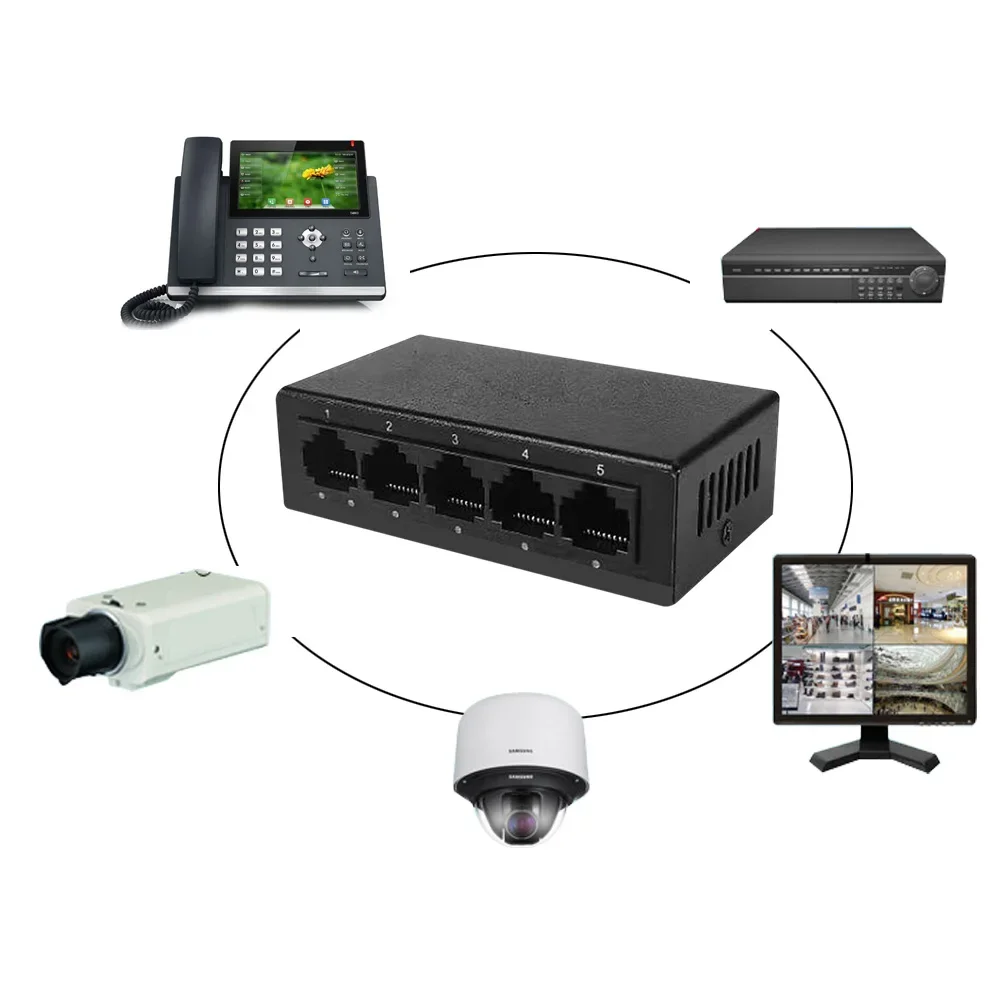 

5 Ports Gigabit Ethernet Switch Ethernet Splitter Network Switch 10/100/1000Mbps Home Network Hub Plastic/Metal Case Plug & Play