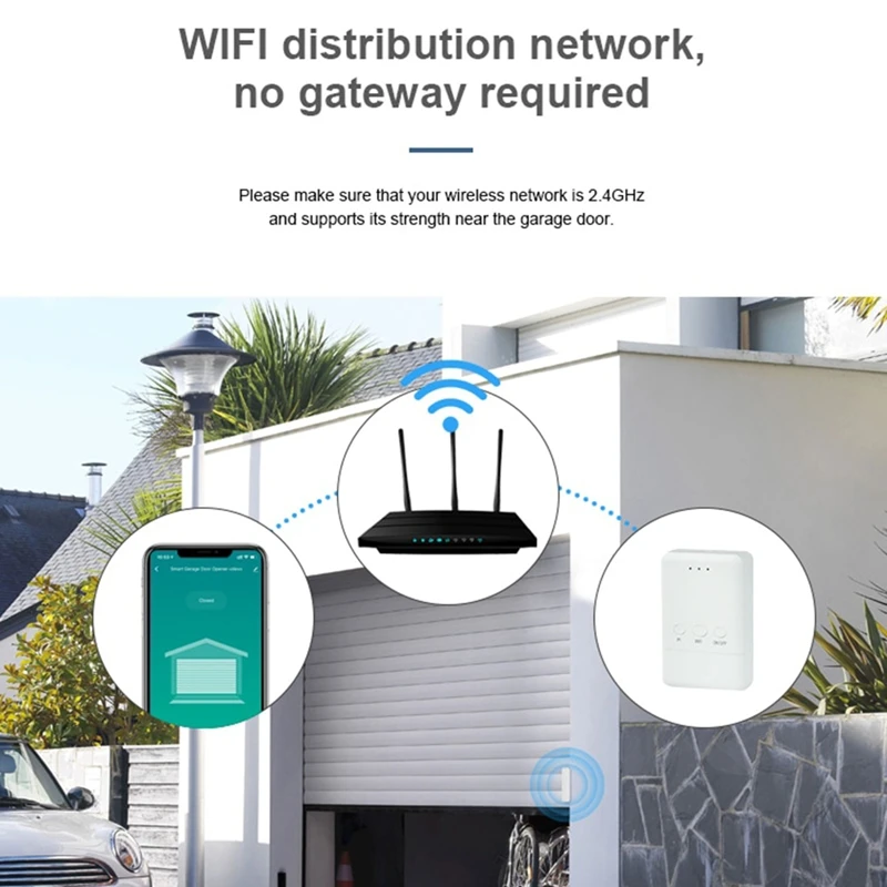أتمنى Tuya WIFI الذكية العالمية فتحت باب المرآب مستشعر الباب اللاسلكي باب المرآب تحكم ل Alexa Google الاتحاد الأوروبي التوصيل