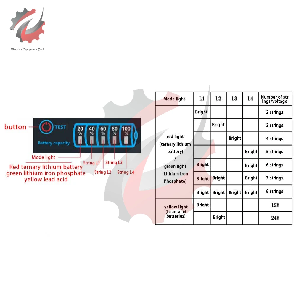 3-Series Battery Level Indicator Ternary Lithium Battery Lithium Iron Phosphate Lead-Acid Battery Capacity Display Tester Meter