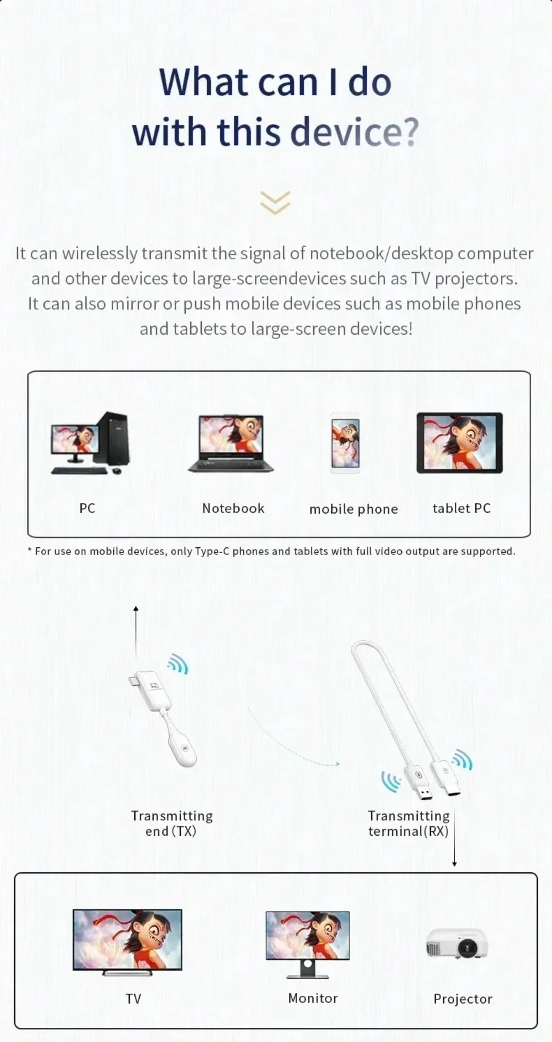 Hagibis CS7 Wireless HDMI Transmitter & Receiver
