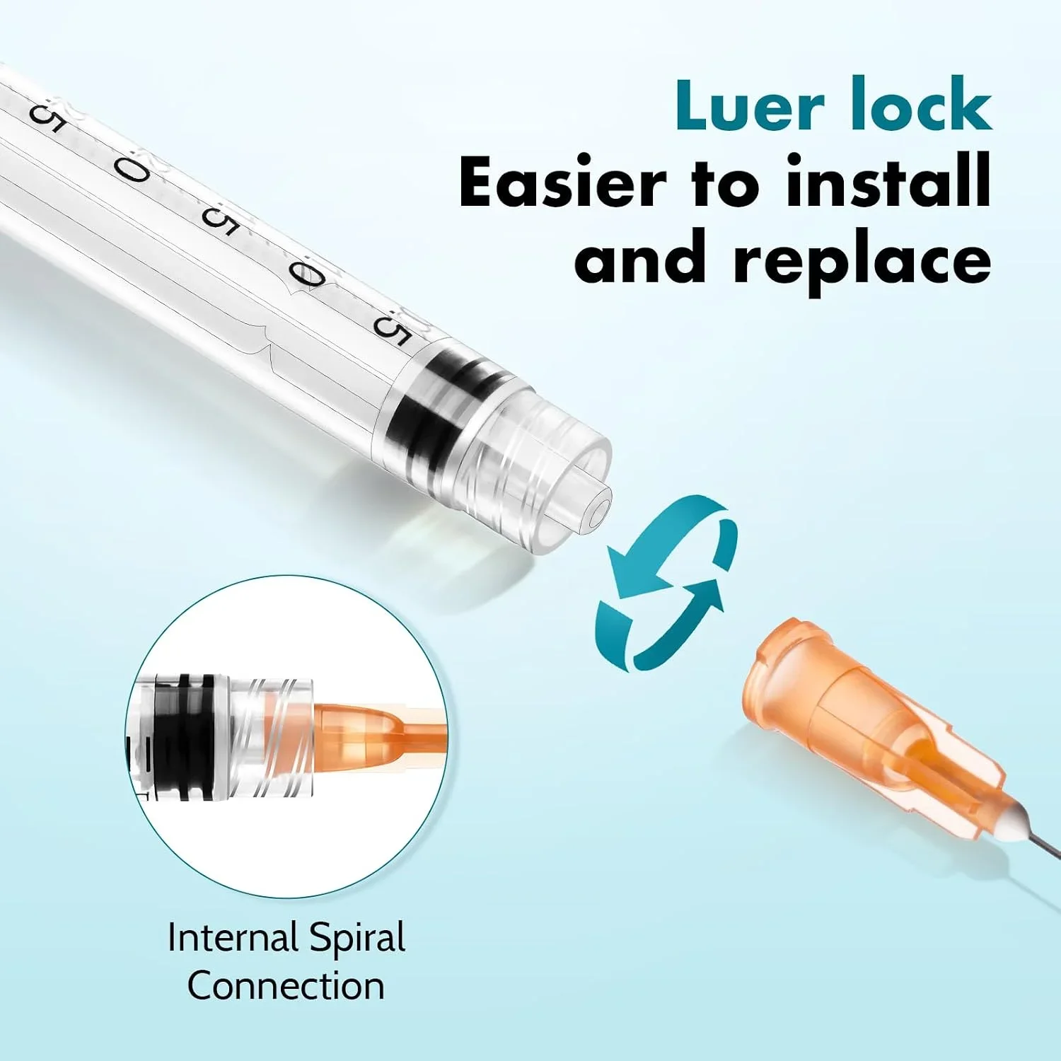 10/30/70 Stück 3ml Luer-Lock-Spritze mit 25G 1-Zoll-Nadel, Einweg-Flüssigkeitstransferwerkzeug, Spritzen für Labor, Landwirtschaft, Tiermedizin und Industrie – Detail 6