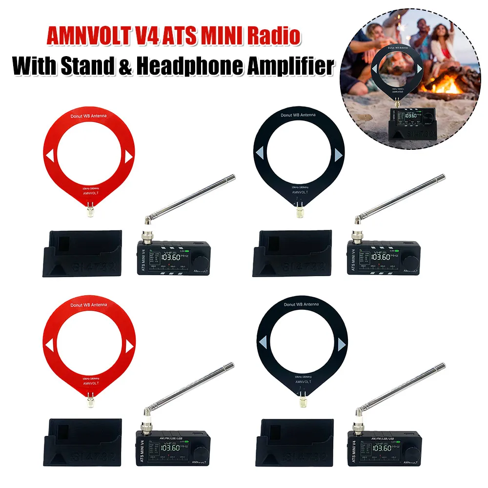 Full-Band Dsp Radio…