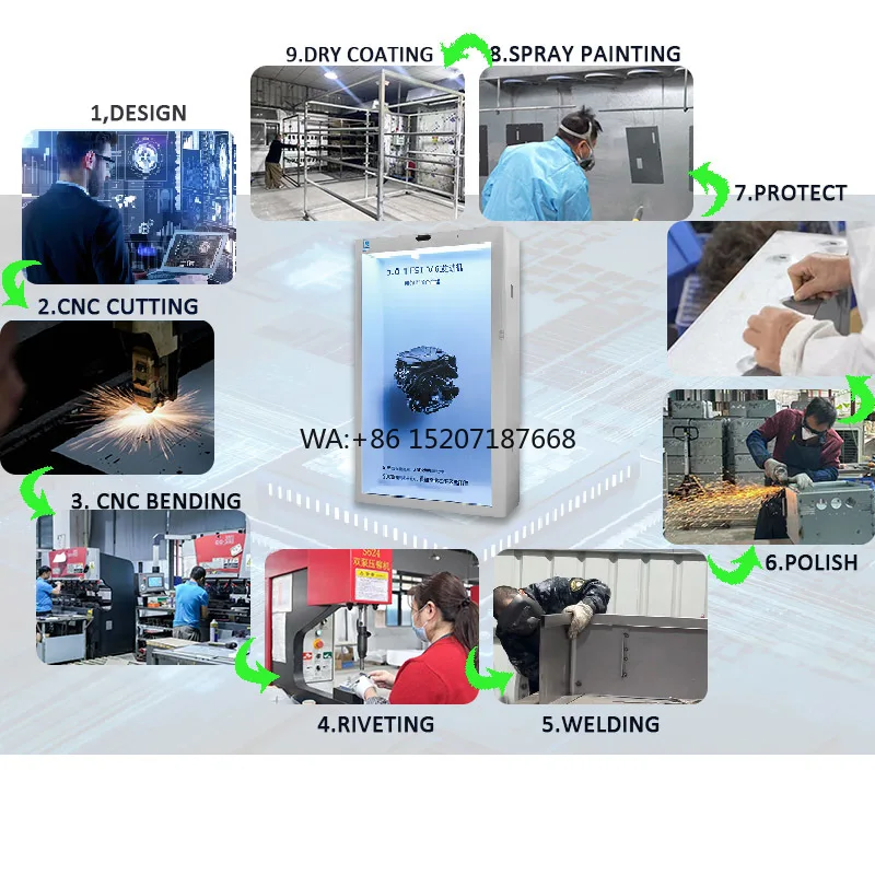 Interactive Transpa…