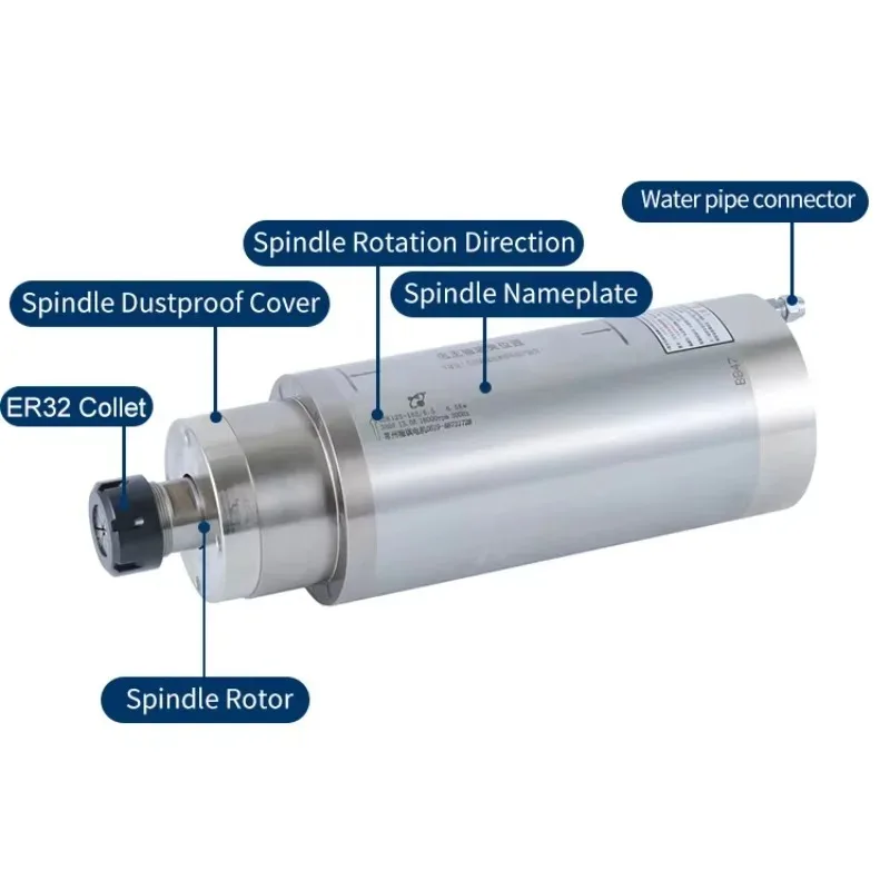 

Высокомощный шпиндель HQD GDK125-24Z/6.5 с водяным охлаждением для ЧПУ, 24000 об/мин, ER32, для точной обработки