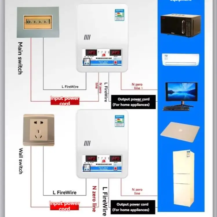 Plug-in Household Voltage Regulator Fully Automatic Commercial Voltage Stabilizer 220V Household High Power