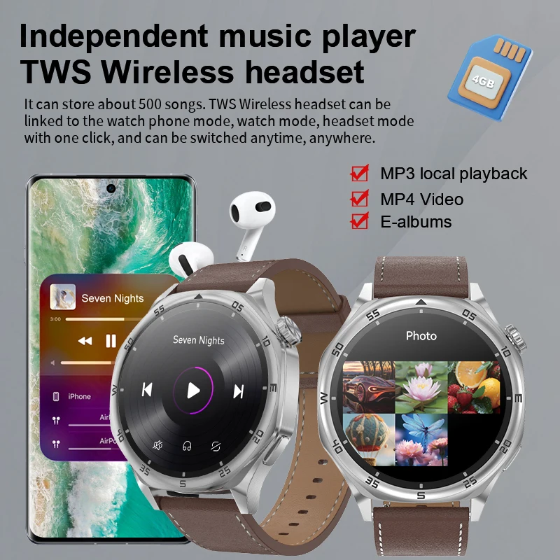 LIGE Smart Watch Männer Uhr 4 GB Speicher Bluetooth 5,3 Sprechen Musik Video Player Herzfrequenz Monitor NFC Kompass Mann Smartwatch 2025