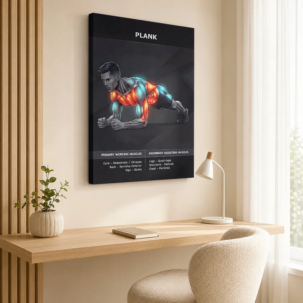 Plank Exercise Muscle Anatomy Canvas Print Poster Personalized Photo Sports Portrait Wall Art for Man Cave Decor Ready to Hang