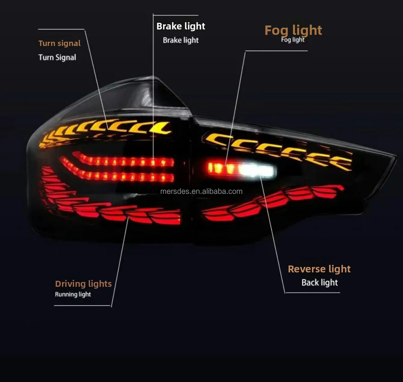 New LED DRL Signals For BMW X3 G08/G01 ('18-'21) Sequential Turn Yellow ABS Lens 12V Rear Tail Light